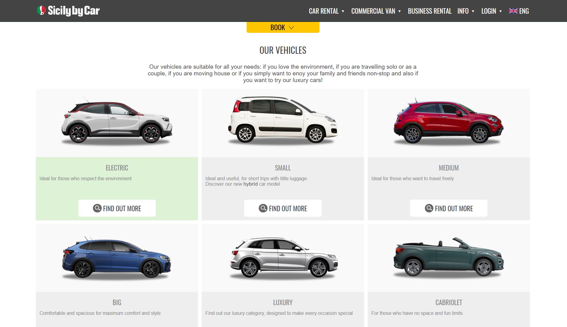 10 Best Car Rentals in Italy in 2024 [For all Budgets!]